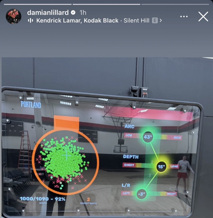 爱游戏体育app-这么夸张？！利拉德晒投篮训练数据：1090投1000中！命中率92%！